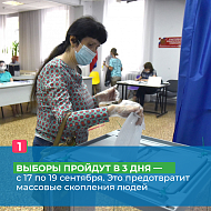 Голосование в 3 дня, средства защиты и измерение температуры— все это делает голосование на выборах безопаснее, чем поход в магазин. 