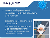 Сентябрьские выборы 2021 года – важное событие в политической жизни страны.