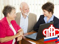 Как выплачивается пенсия работающим пенсионерам после увольнения
