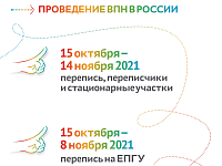 Продолжается Всероссийская перепись населения