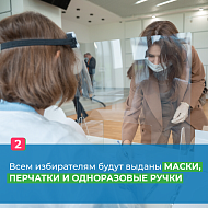 Голосование в 3 дня, средства защиты и измерение температуры— все это делает голосование на выборах безопаснее, чем поход в магазин. 