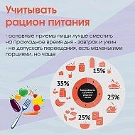 Рекомендации министерства здравоохранения по питанию в жару