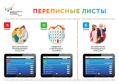 Продолжается Всероссийская перепись населения