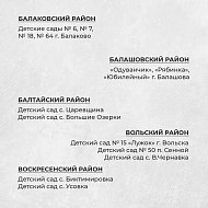 Определены 100 детских садов, которые дополнительно отремонтируют в 2023 году