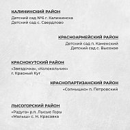 Определены 100 детских садов, которые дополнительно отремонтируют в 2023 году