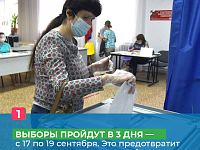 Голосование в 3 дня, средства защиты и измерение температуры— все это делает голосование на выборах безопаснее, чем поход в магазин. 