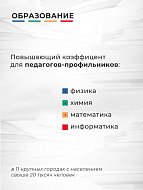 Губернатор Саратовской области о зарплате бюджетникам