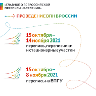 Продолжается Всероссийская перепись населения