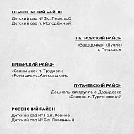 Определены 100 детских садов, которые дополнительно отремонтируют в 2023 году
