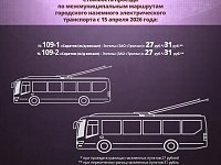 В Саратовской области с 15 апреля актуализируют тарифы на электрички, пригородные автобусы и водный транспорт