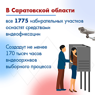 Выборы в Саратовской области